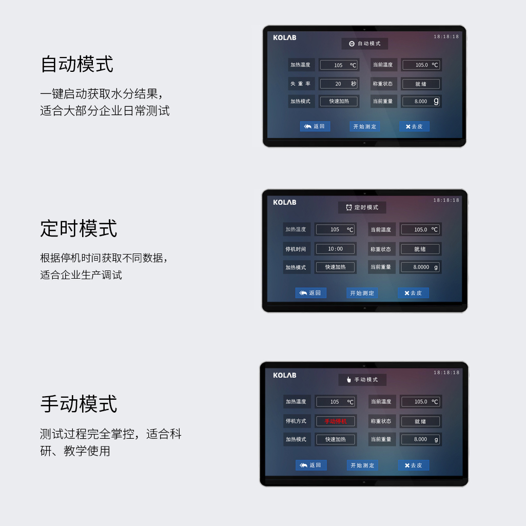 使用卡爾費休水分測定儀檢測“硫酸異帕米星”中水分含量